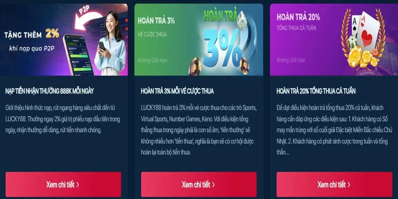 Banner hoàn trả hàng ngày vin777v